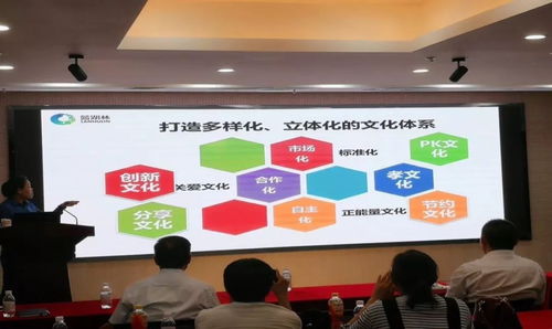 藍海基金工場企業管理培訓圓滿落幕，賦能企業高質量發展